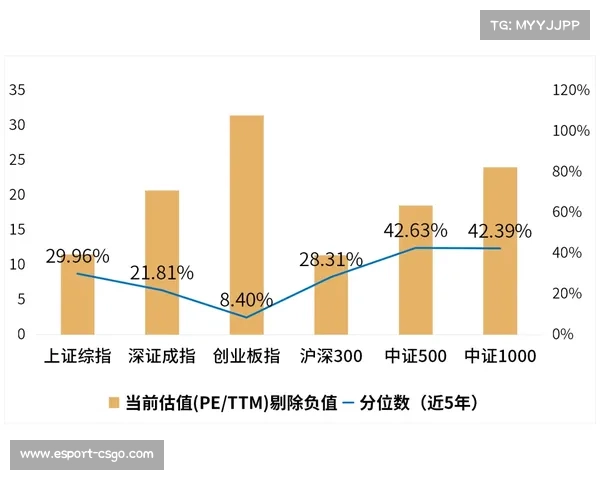 西甲战术趋势观察：从高速攻防向控制效率转变